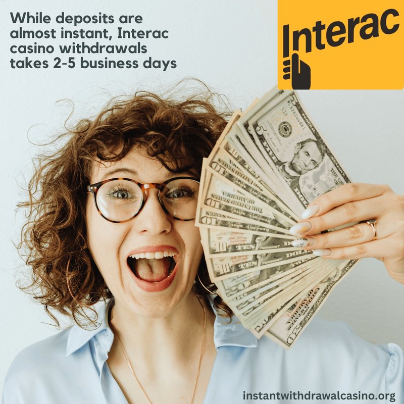 Pourquoi Interac est la méthode de paiement préférée des Canadiens, casino qui accepte interac